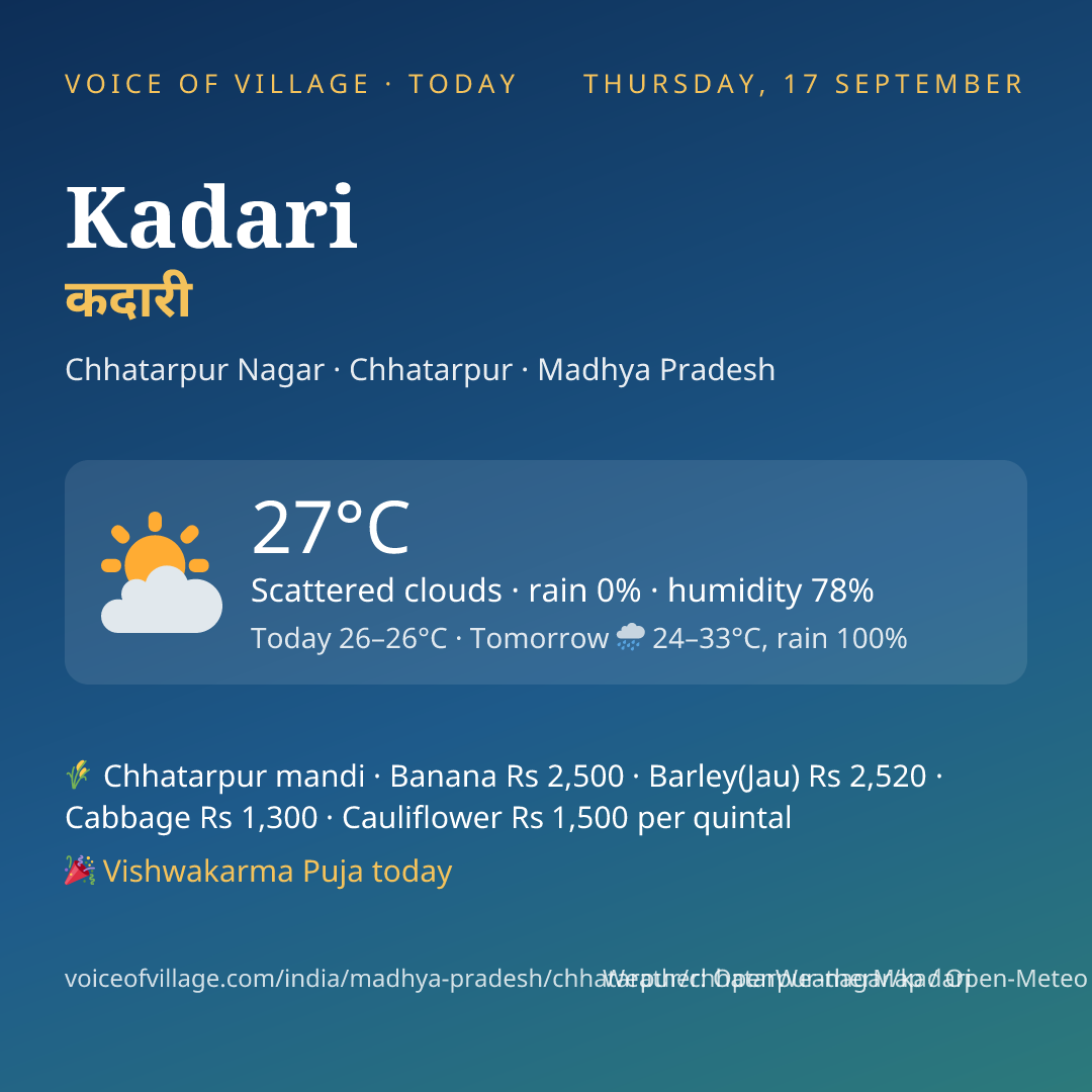 Kadari today