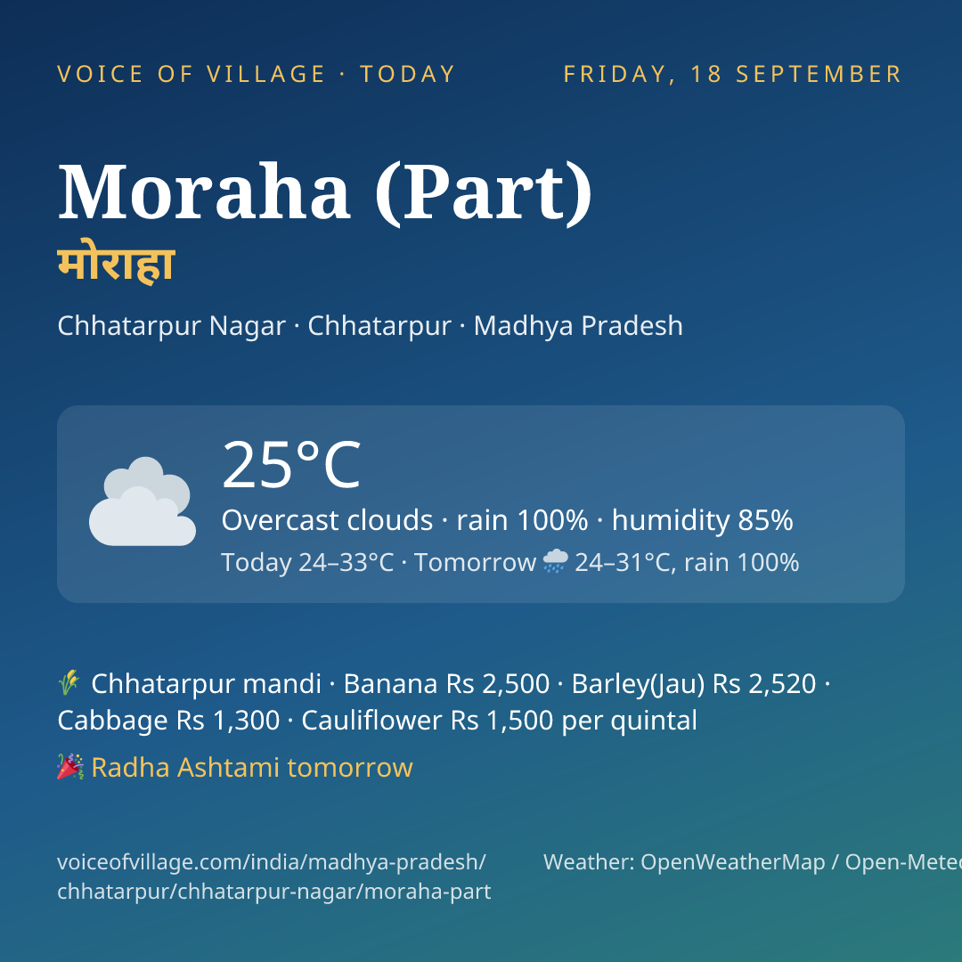Moraha (Part) today