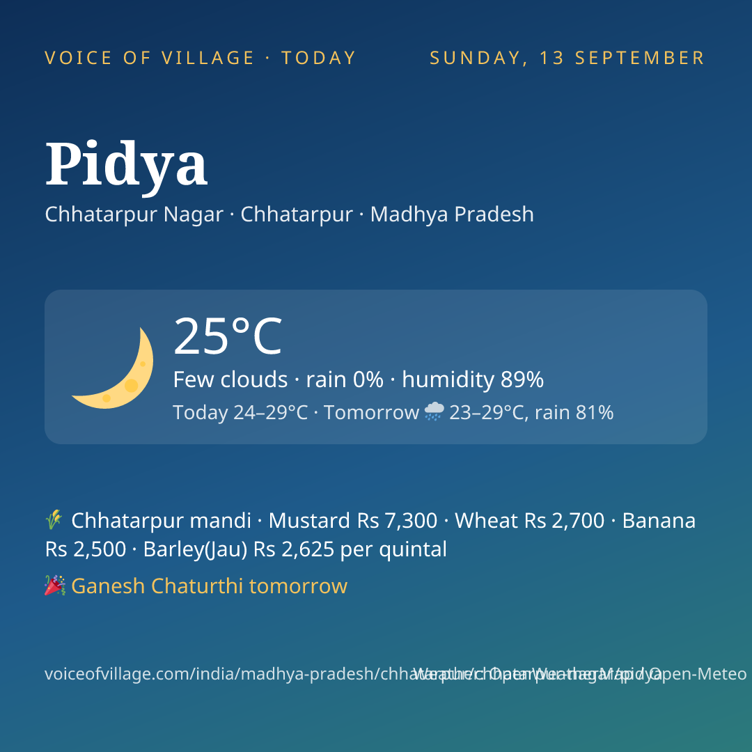 Pidya today