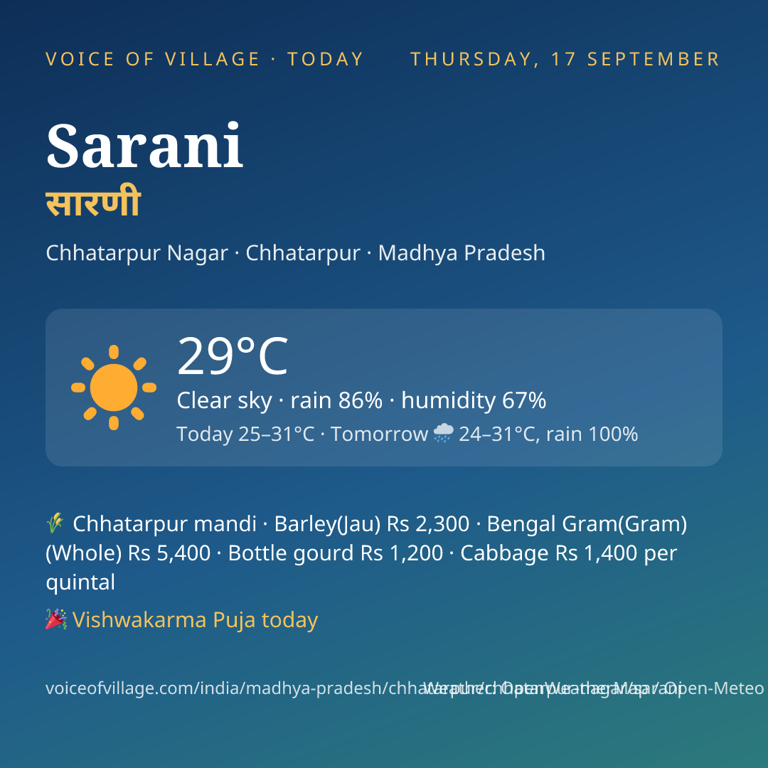 Sarani today