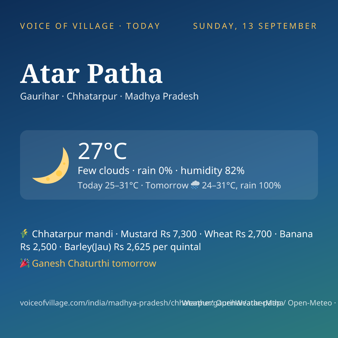 Atar Patha today