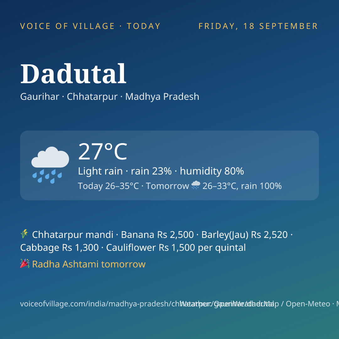 Dadutal today