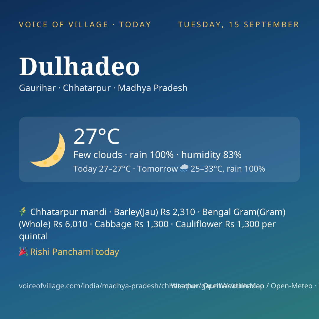 Dulhadeo today