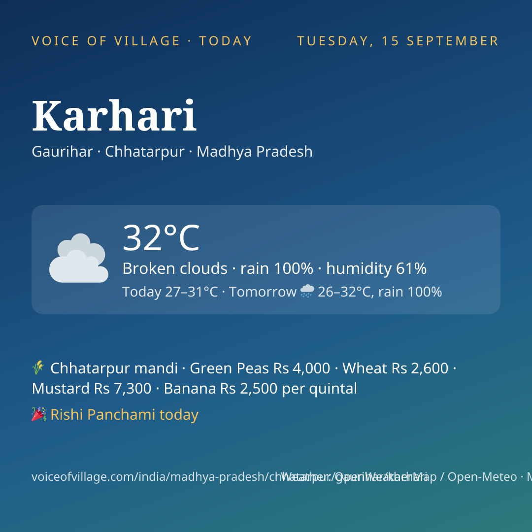 Karhari today