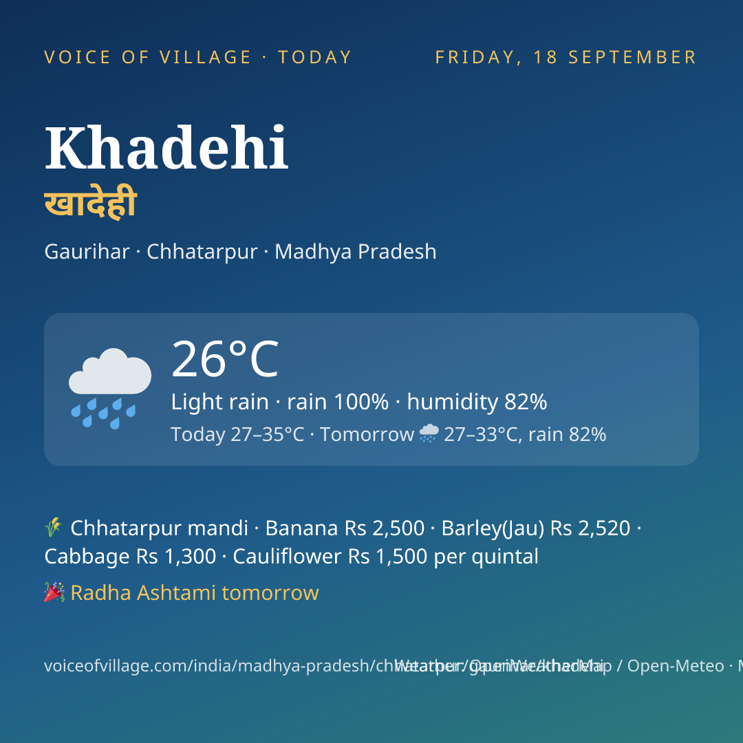 Khadehi today