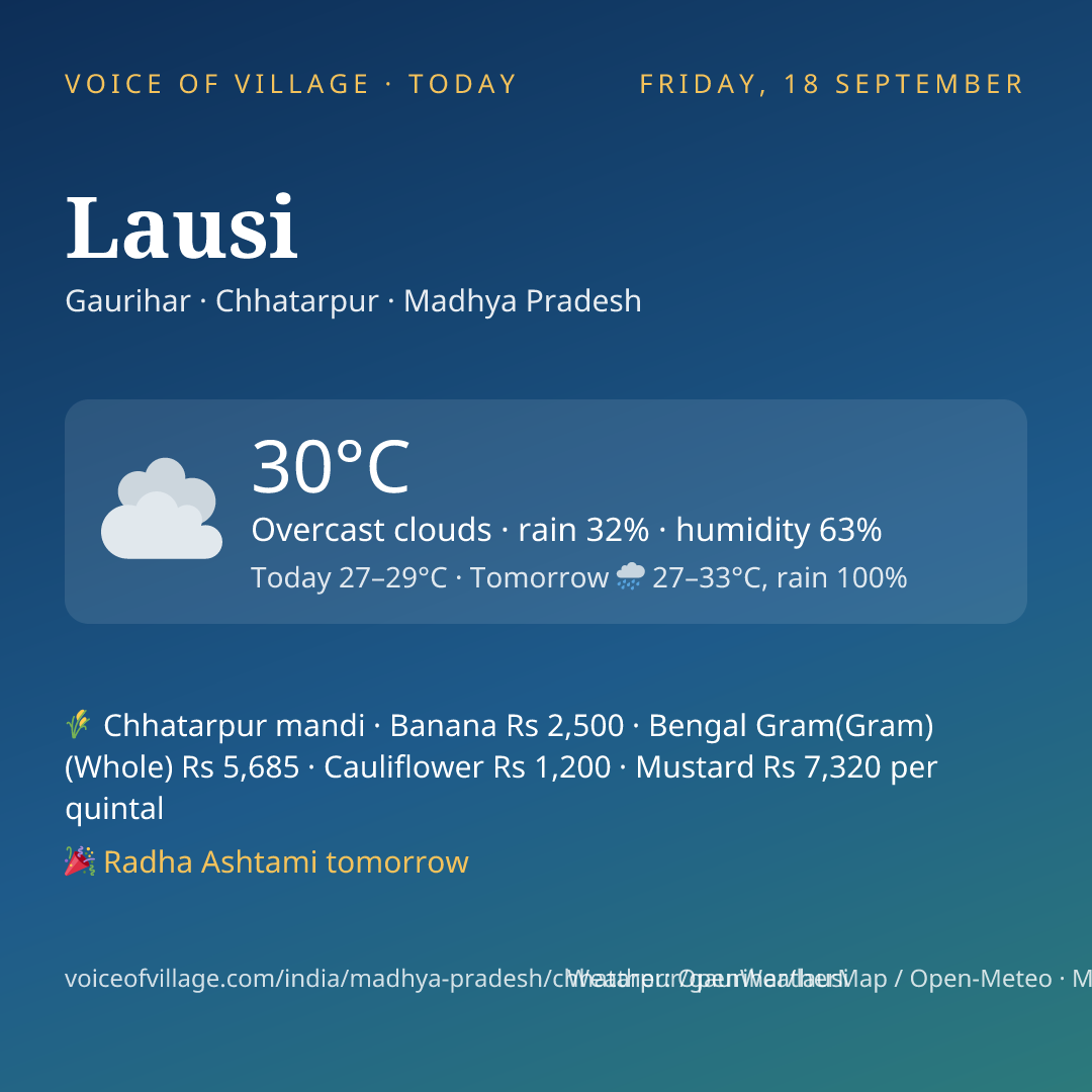 Lausi today