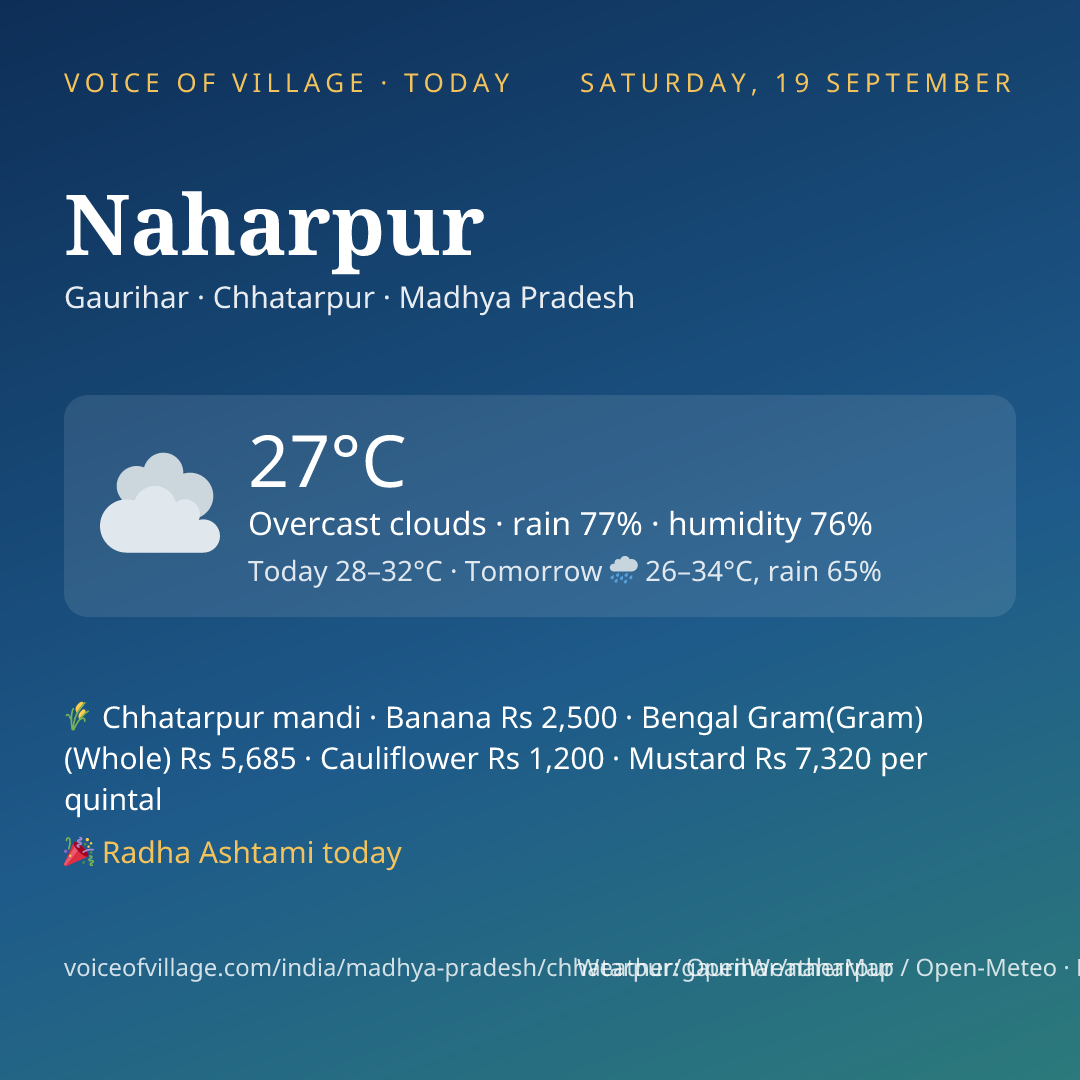Naharpur today