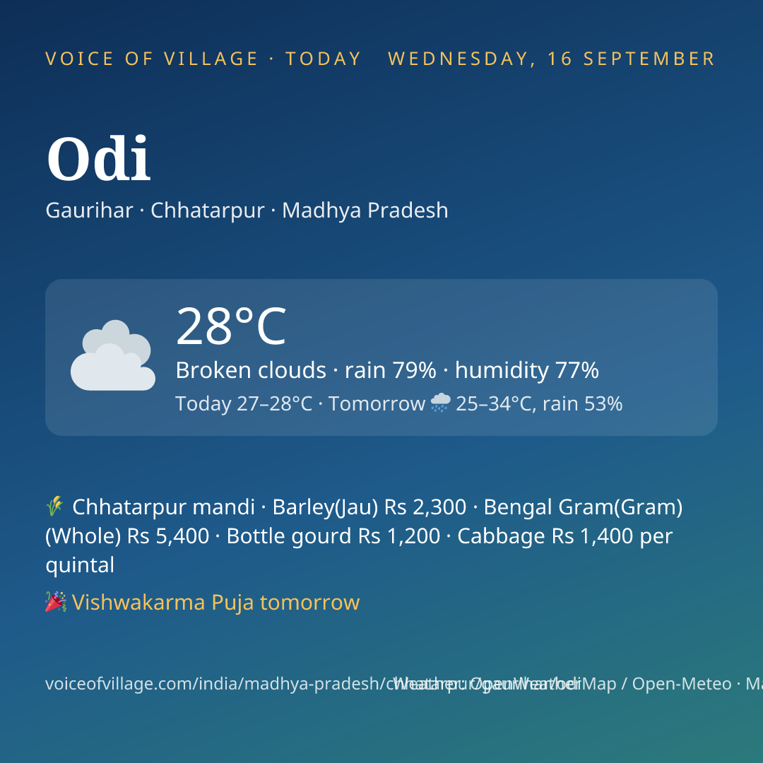 Odi today