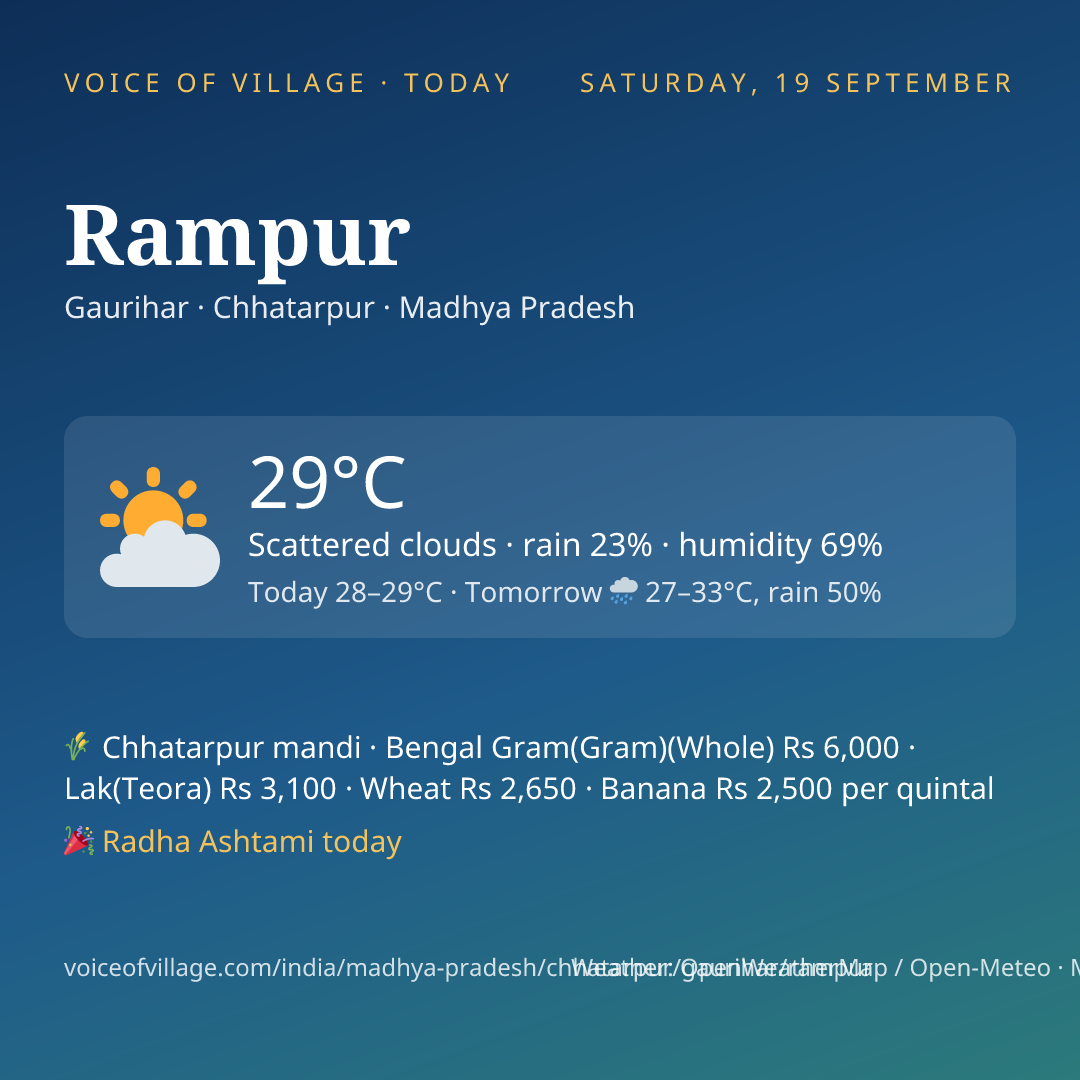 Rampur today