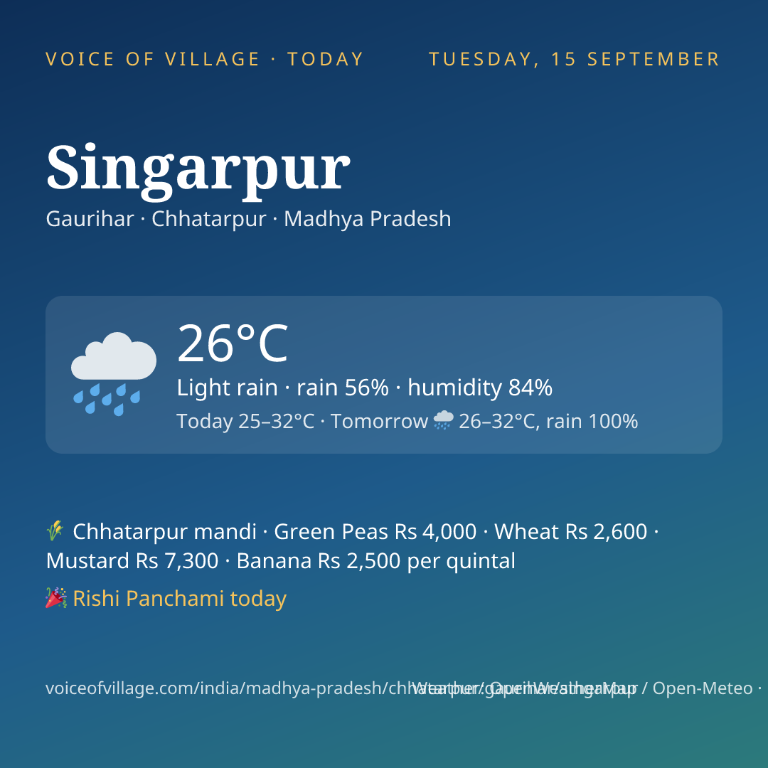 Singarpur today