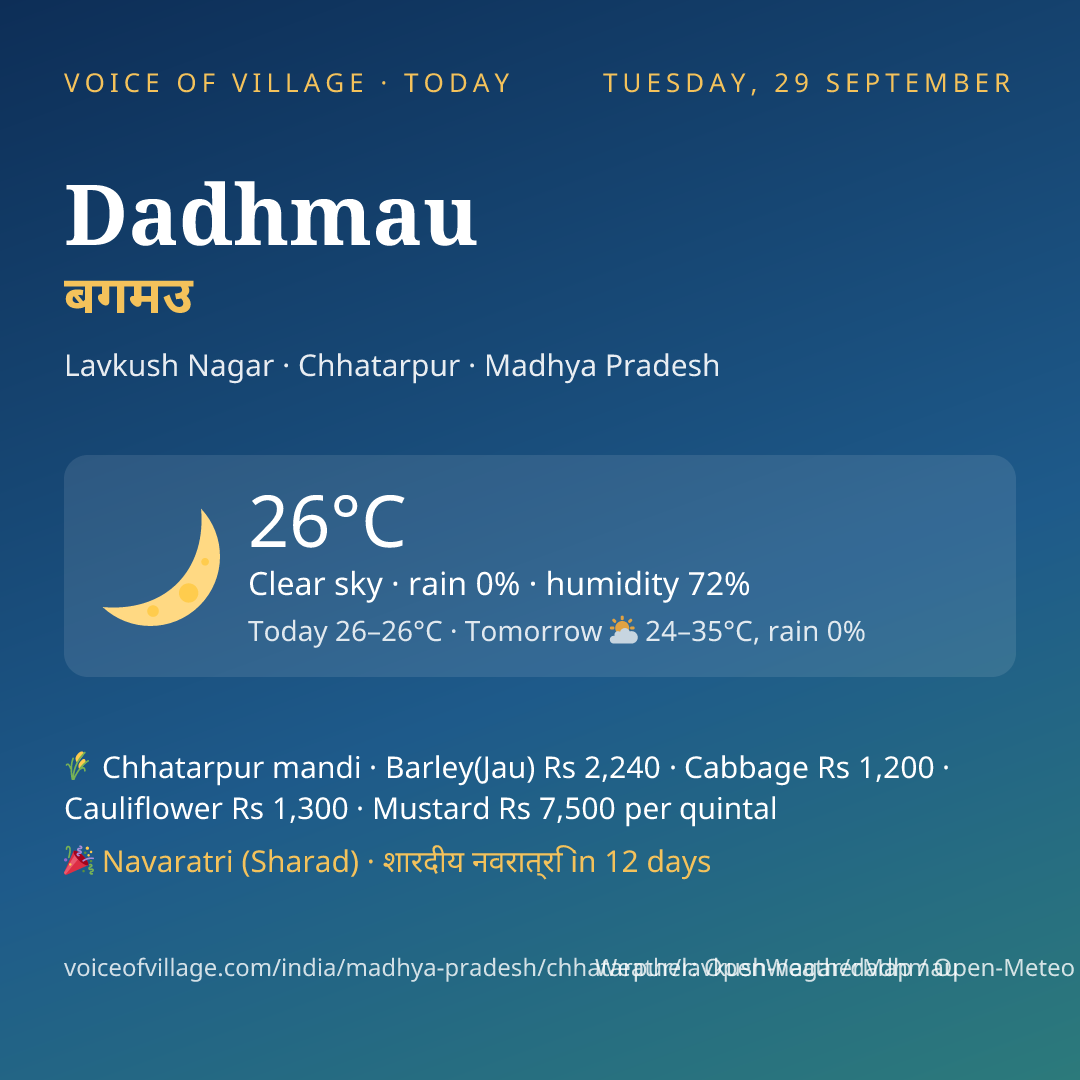 Dadhmau today