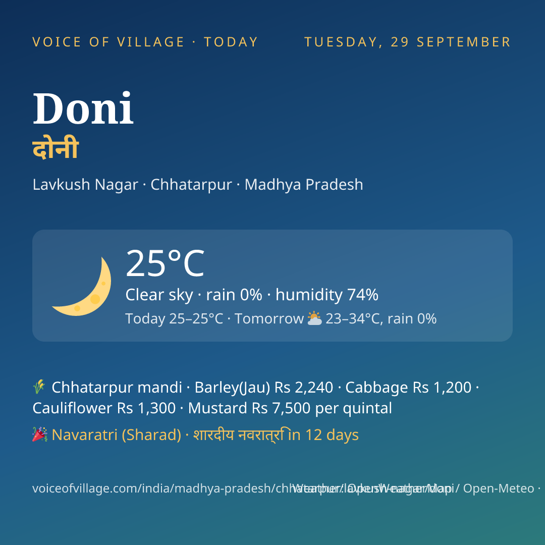 Doni today