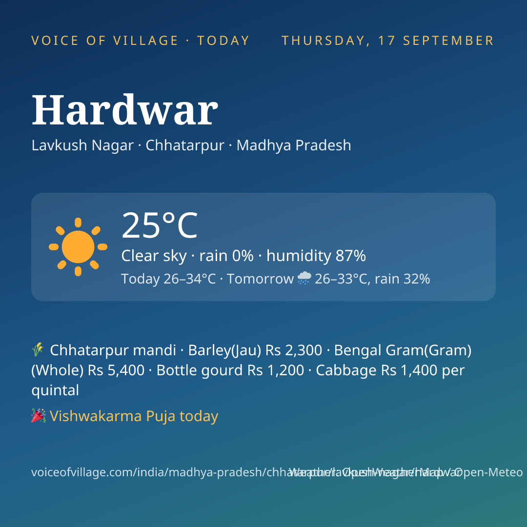 Hardwar today