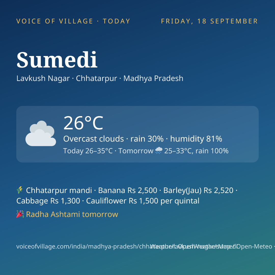 Sumedi today