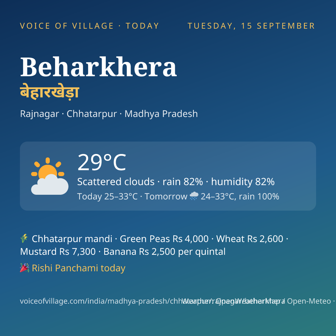 Beharkhera today
