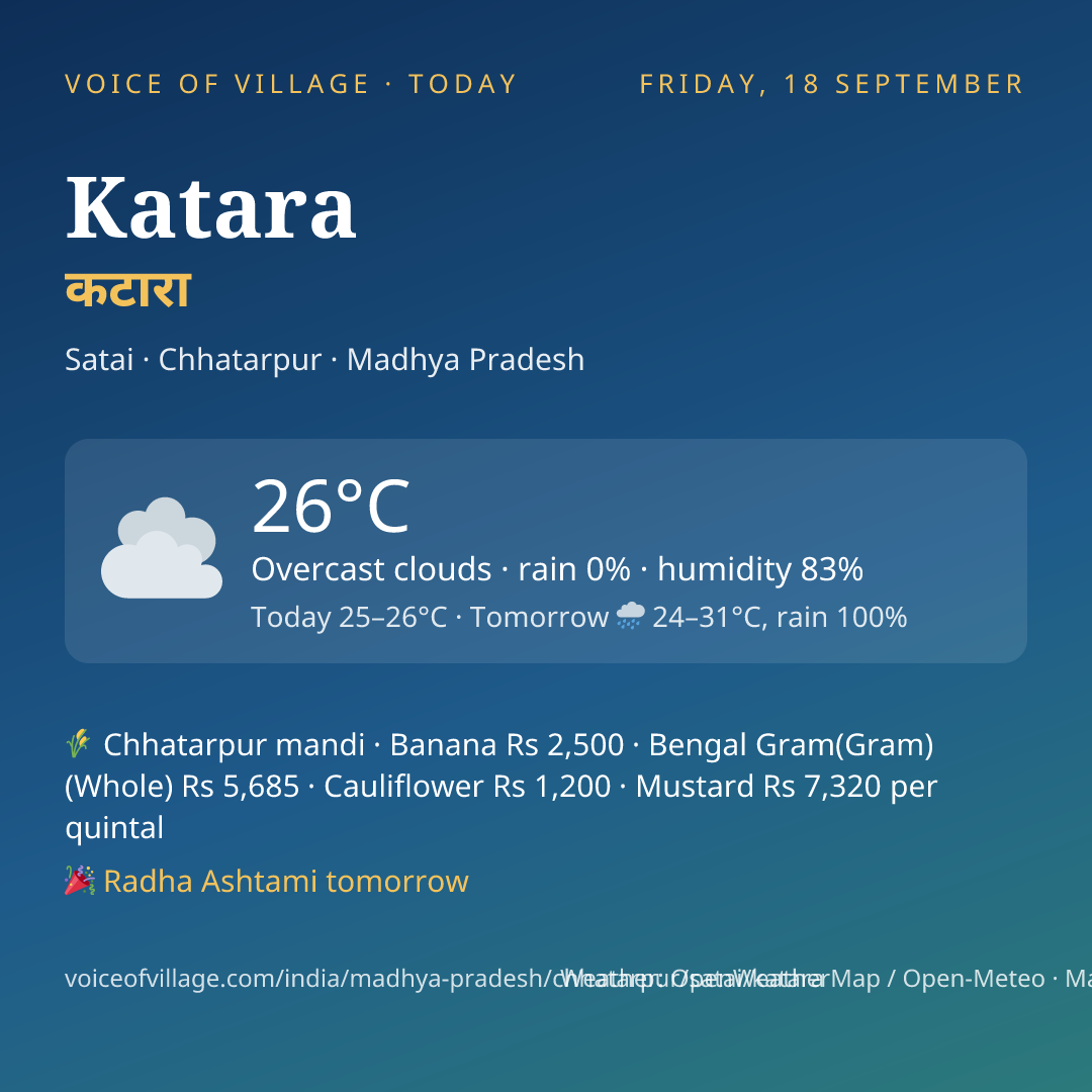 Katara today