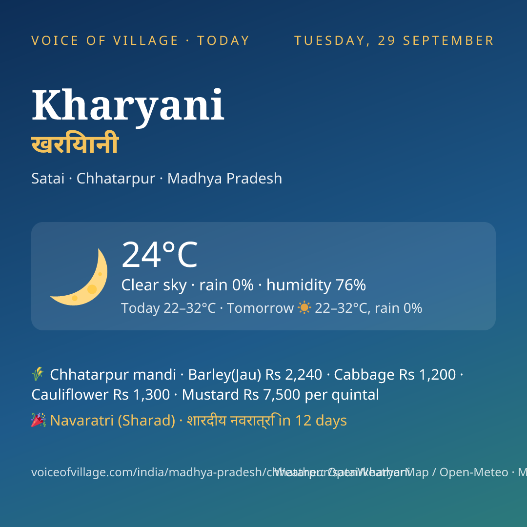 Kharyani today