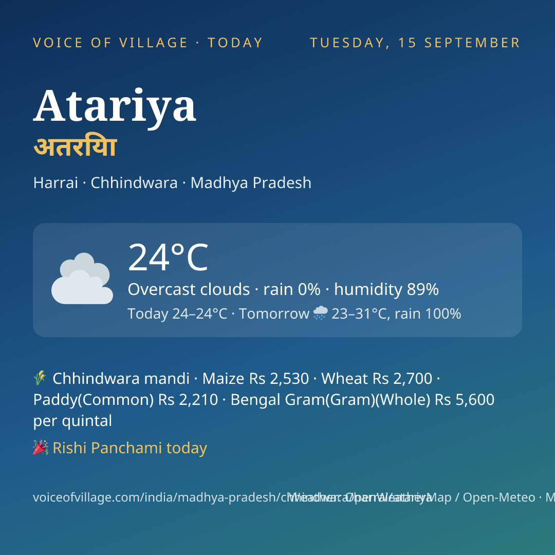 Atariya today