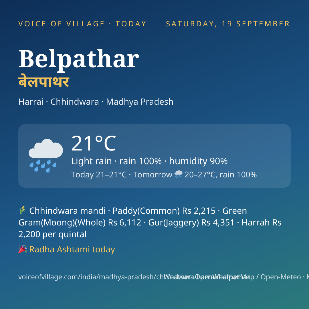 Belpathar today