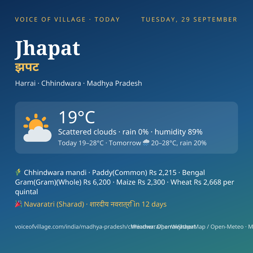 Jhapat today