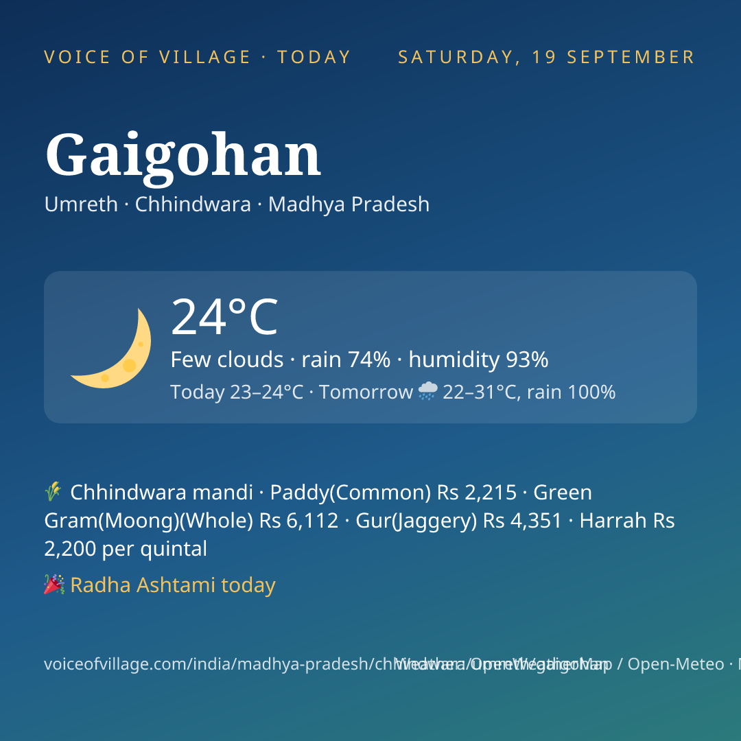 Gaigohan today