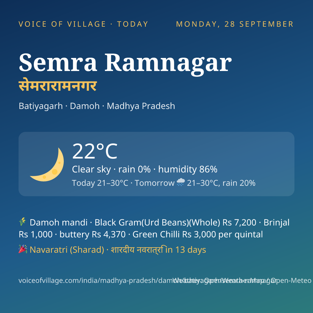 Semra Ramnagar today