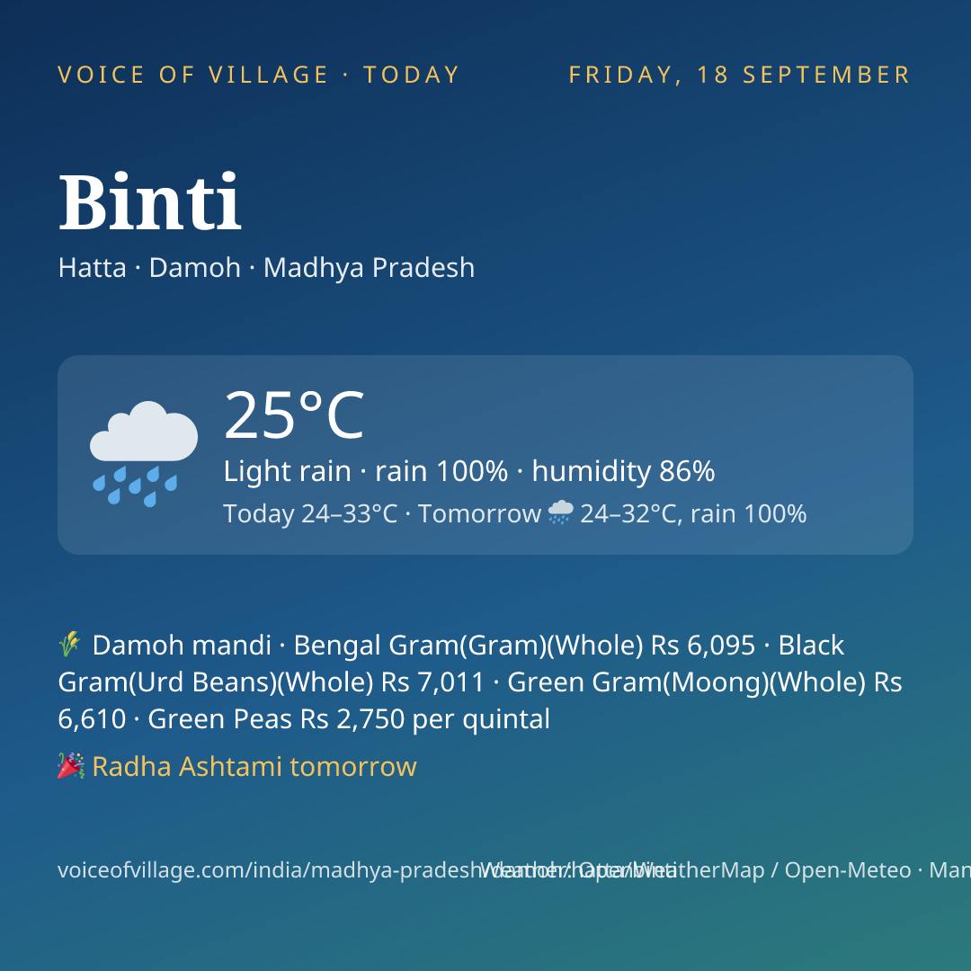 Binti today