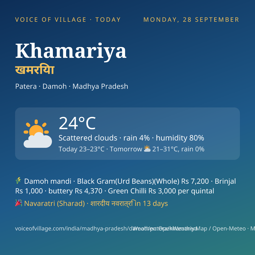 Khamariya today