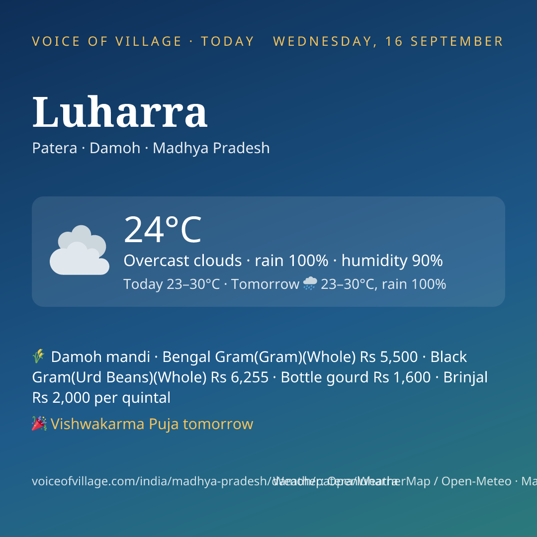 Luharra today
