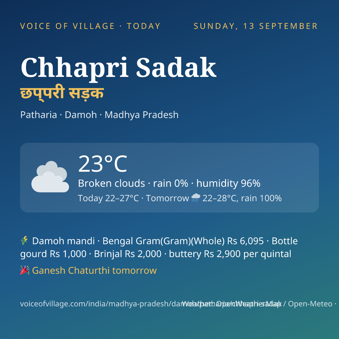 Chhapri Sadak today
