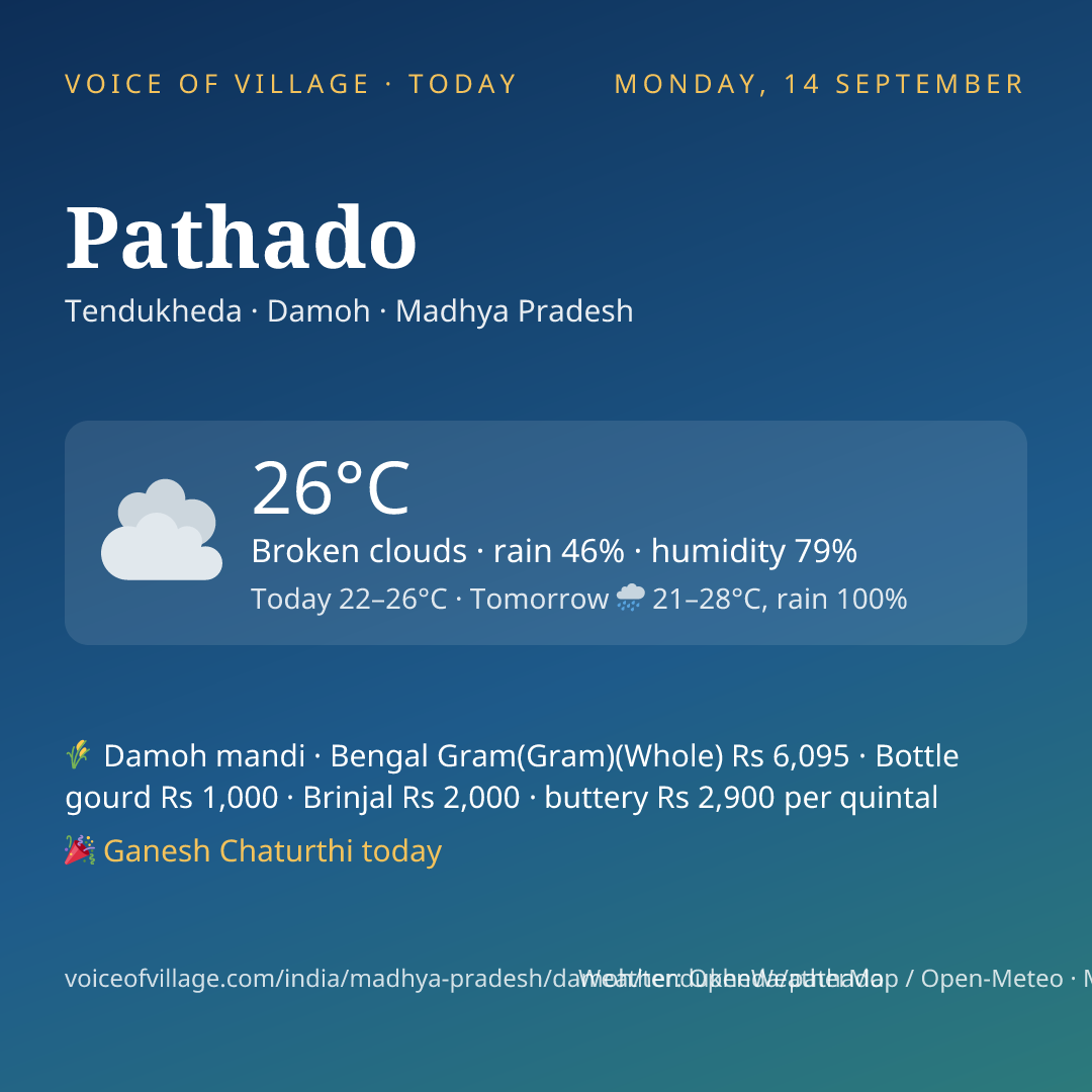 Pathado today