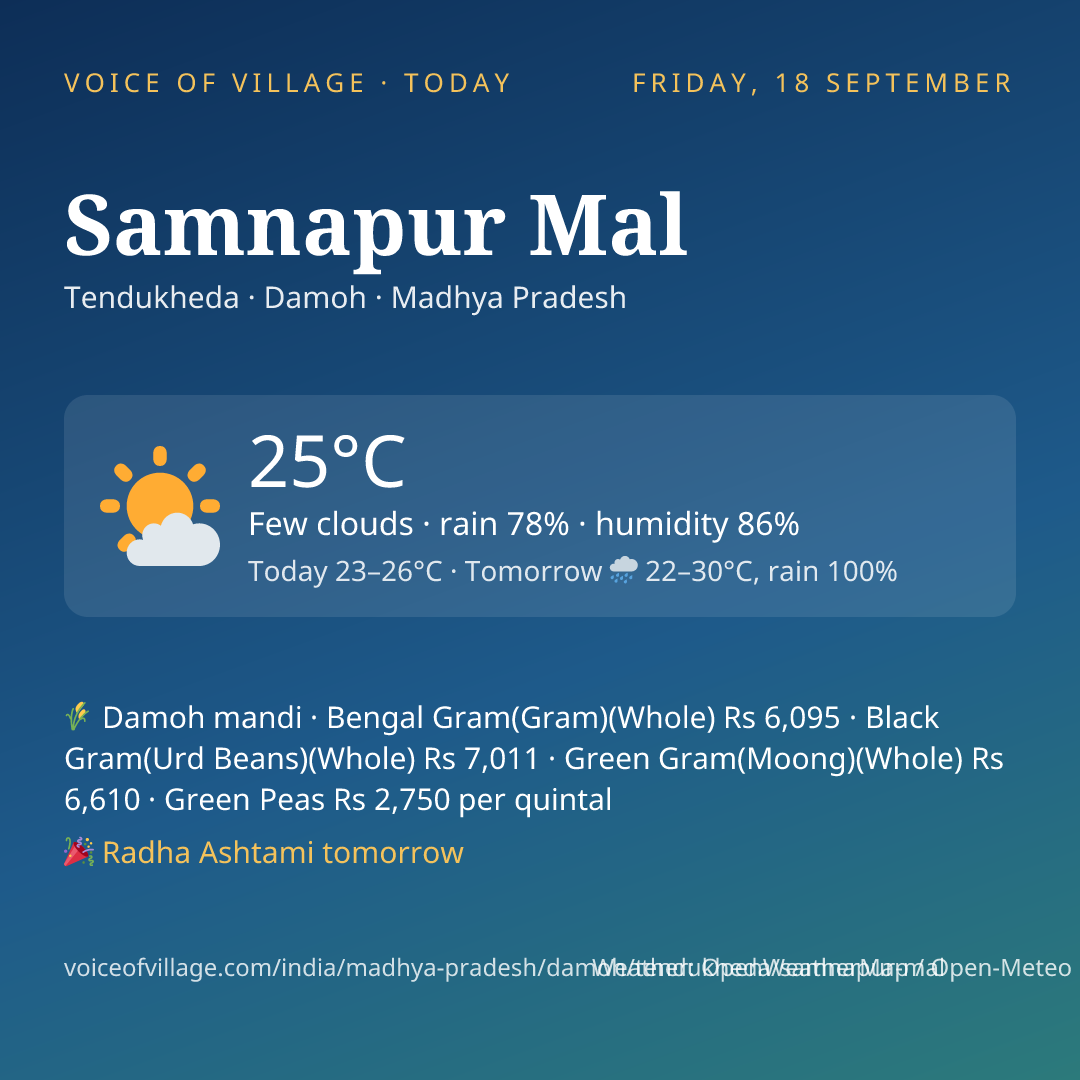 Samnapur Mal today
