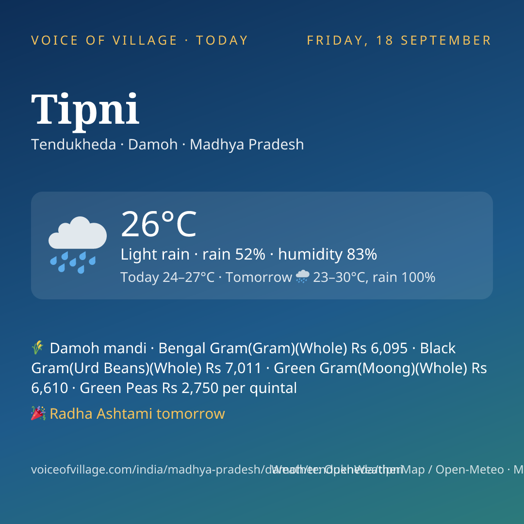 Tipni today