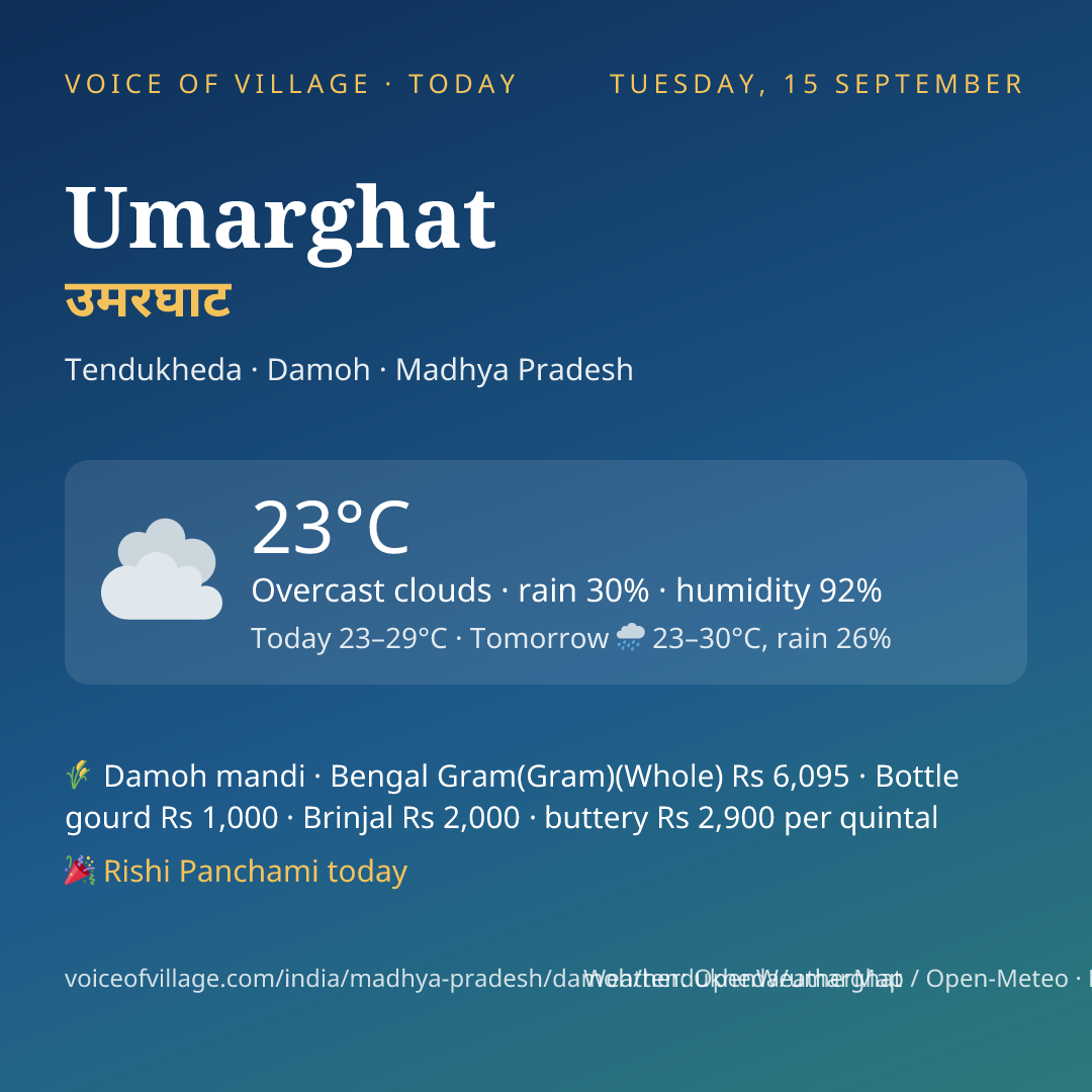 Umarghat today