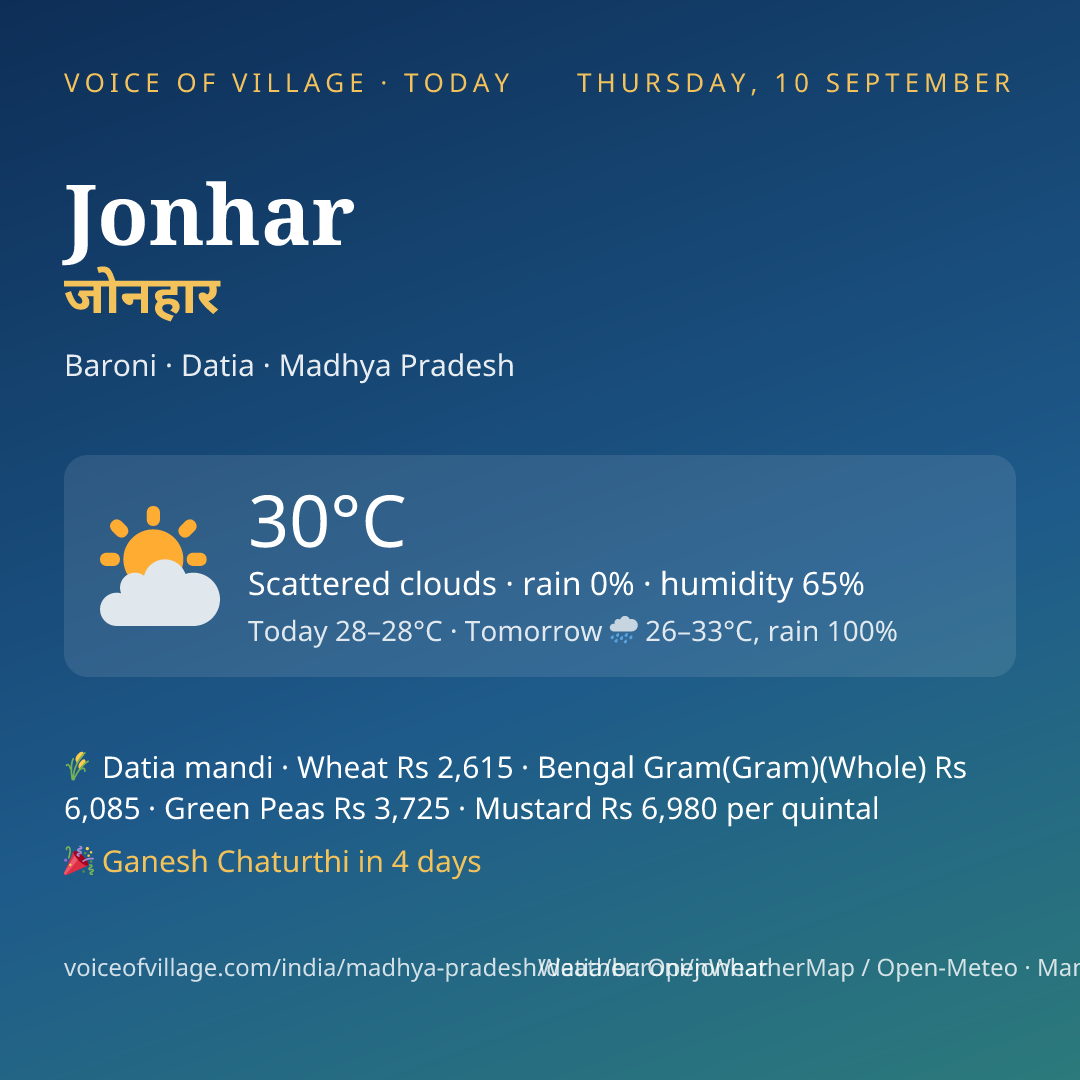 Jonhar today