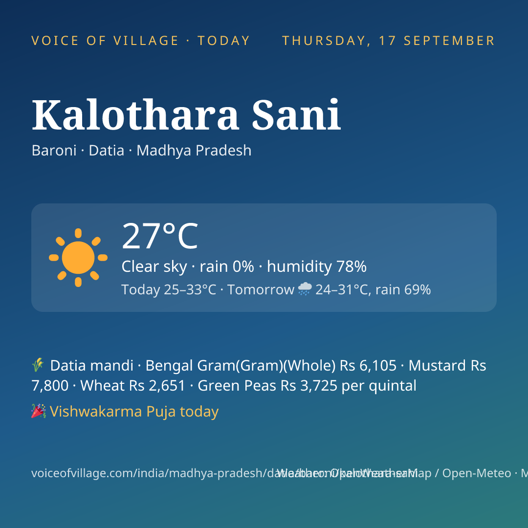 Kalothara Sani today