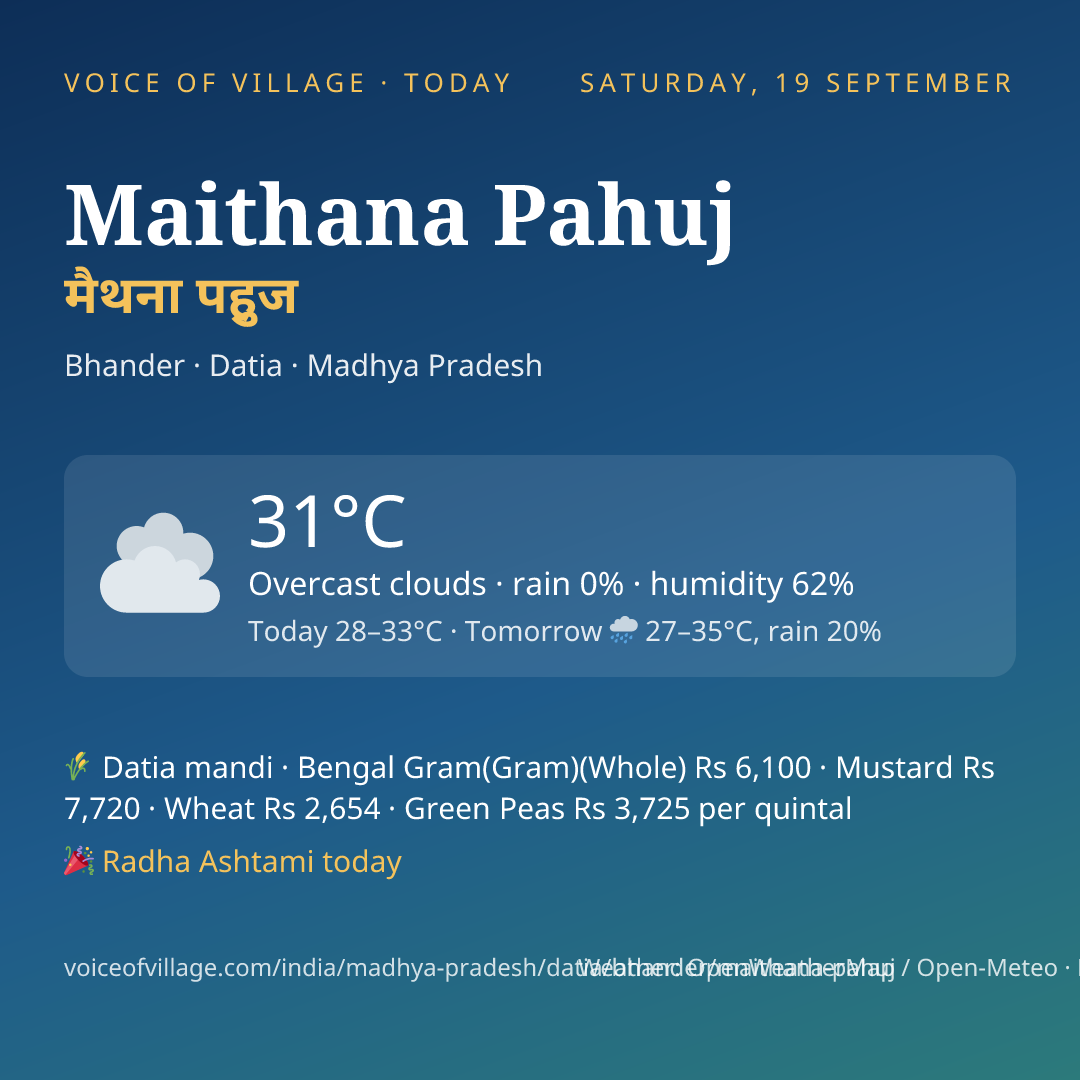 Maithana Pahuj today