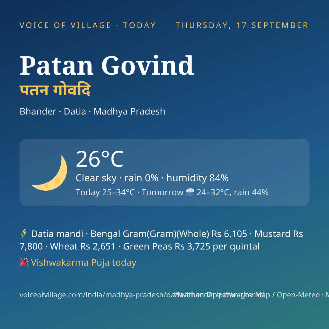 Patan Govind today