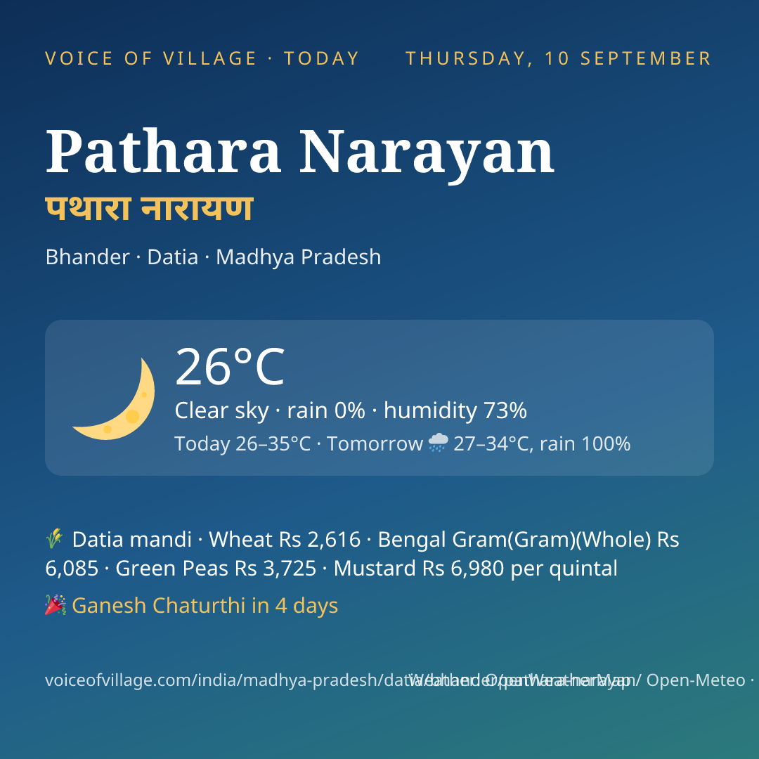 Pathara Narayan today