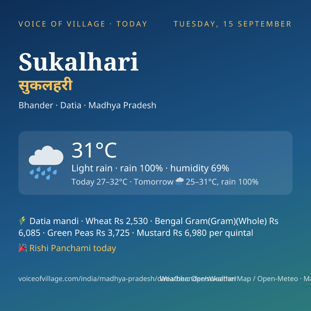 Sukalhari today
