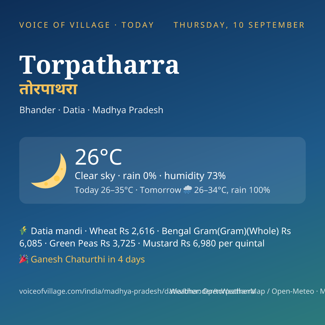 Torpatharra today