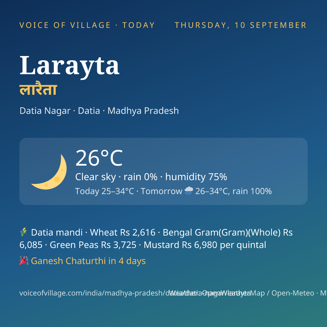 Larayta today