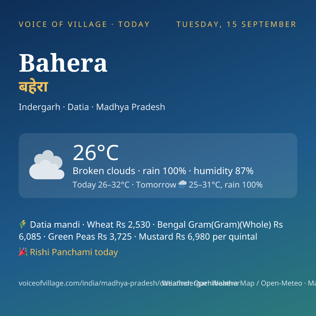 Bahera today