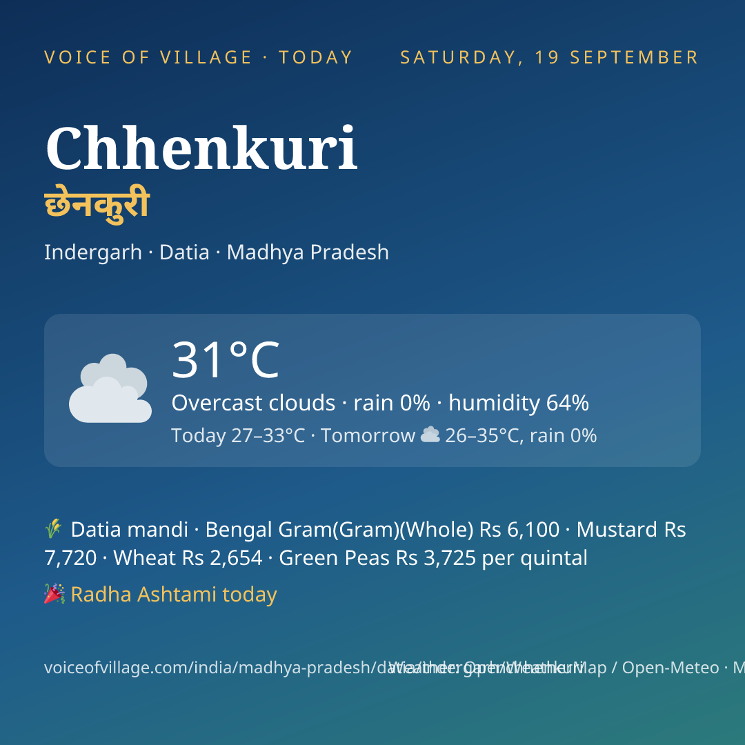 Chhenkuri today