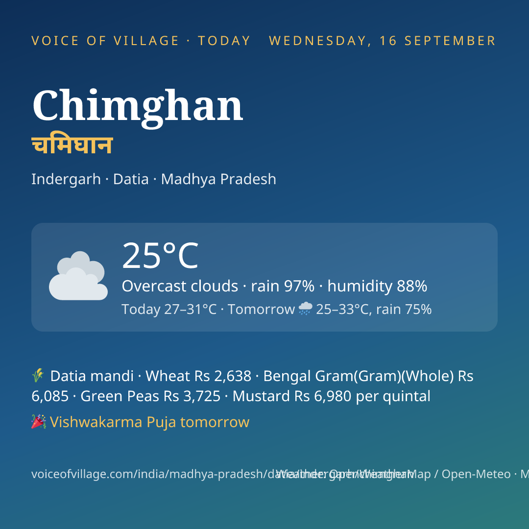Chimghan today