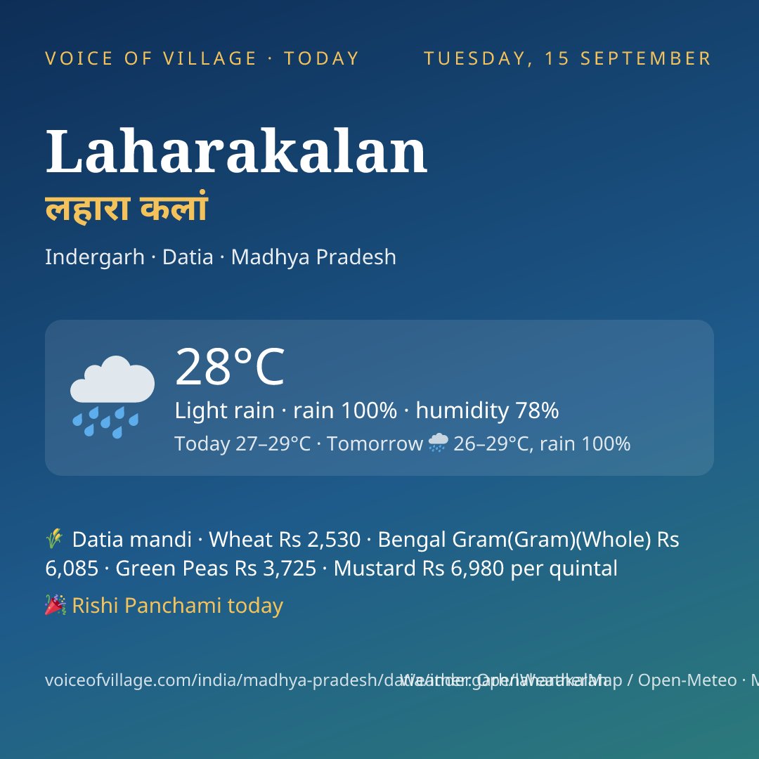 Laharakalan today