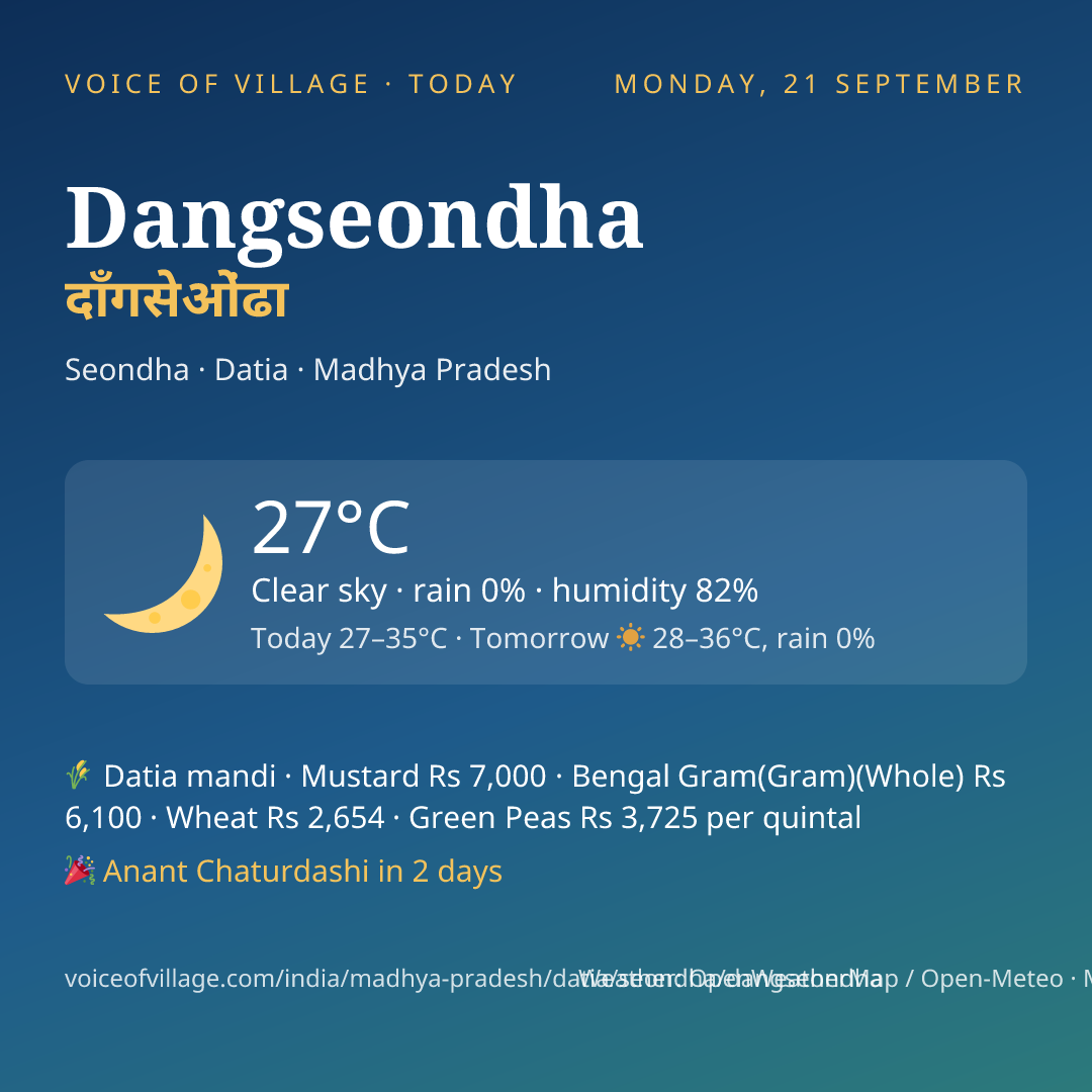 Dangseondha today