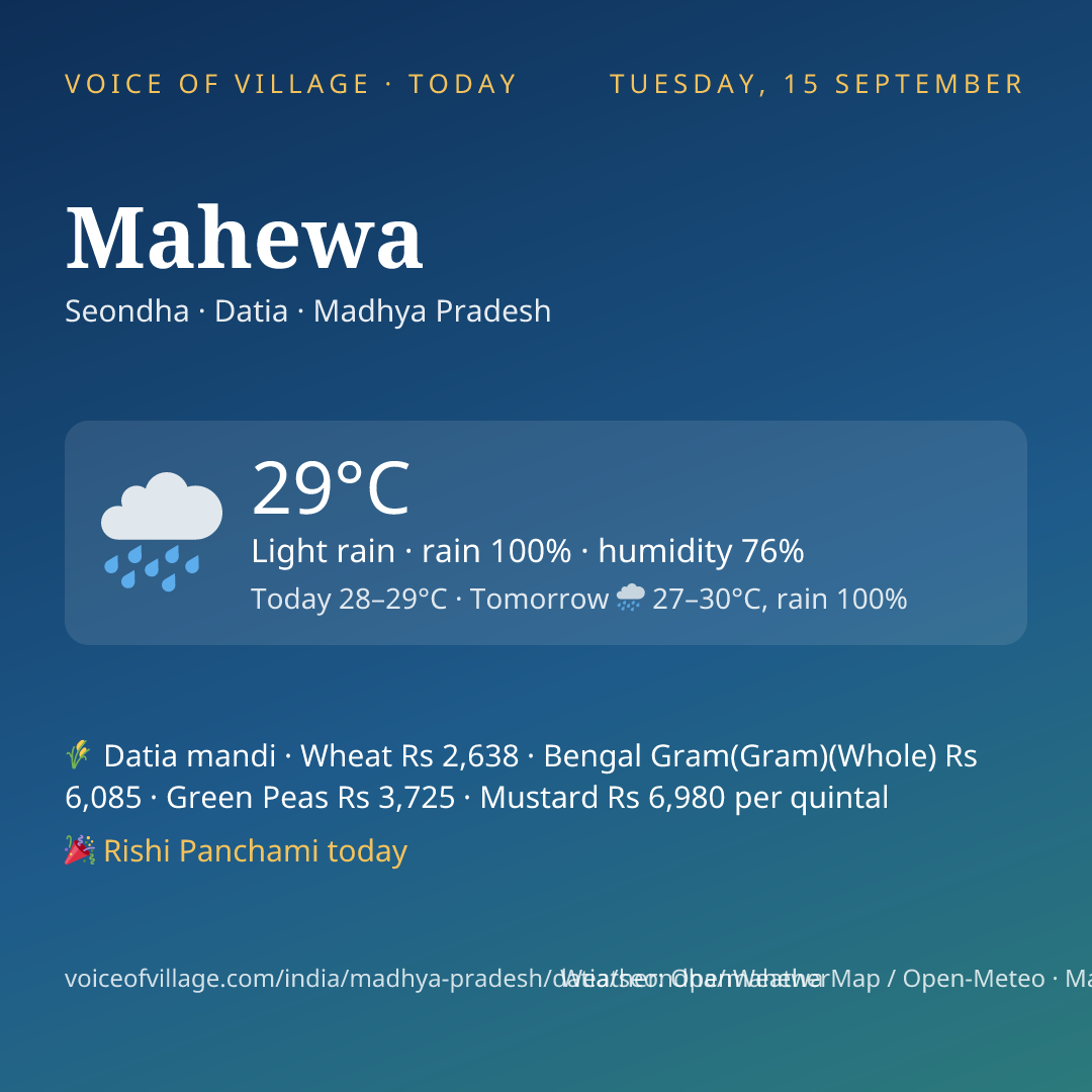 Mahewa today