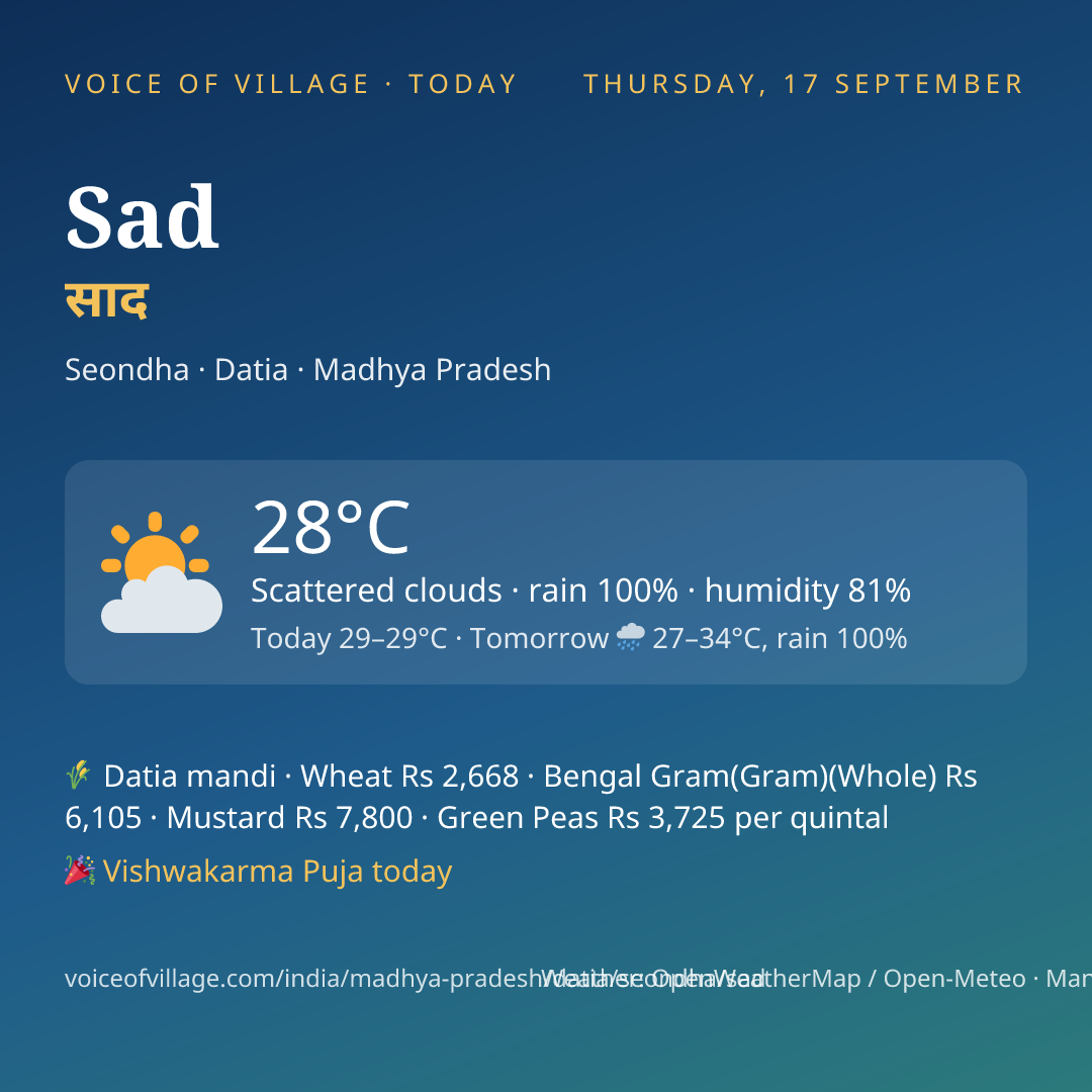Sad today