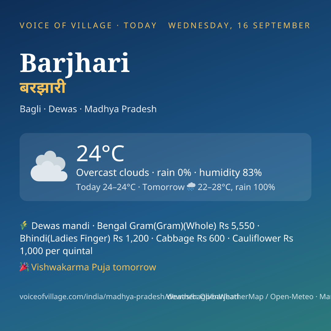 Barjhari today